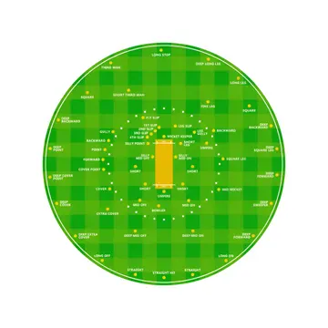 Master Every Cricket Shot: Simple Tips to Bat Like a Pro!