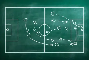 Football Classes near me in Bangalore